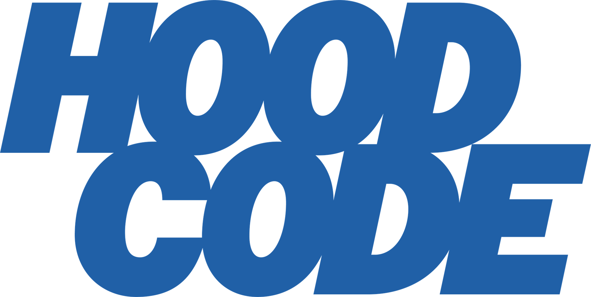 HoodCode_Logo04 Case Study